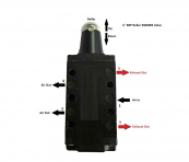 53004RS 5 Port ¼